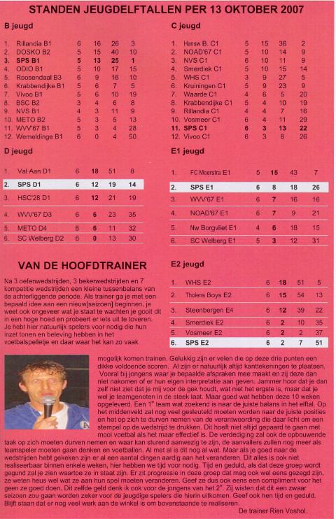 pagina 11
